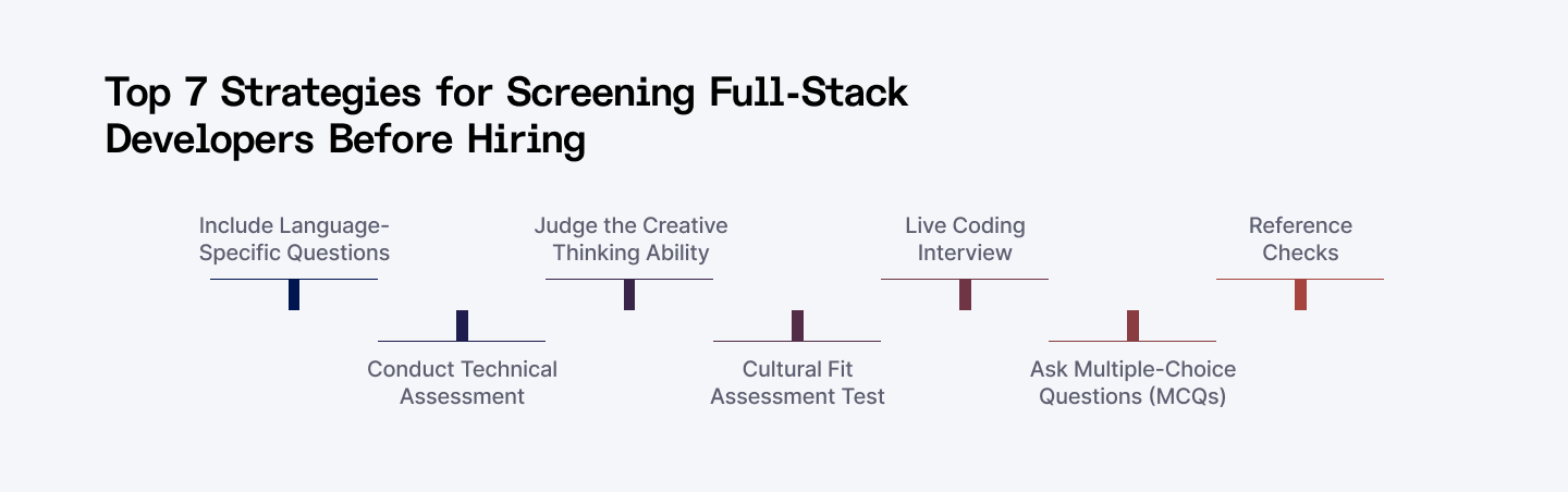 Top 7 strategies for screening Full-stack developers before hiring